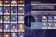 原神4.7深渊最新爆料,神秘元素觉醒，挑战极限等你来战！