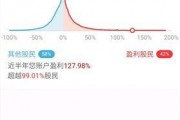 中线账户最新爆料,揭秘市场风云变幻背后的秘密