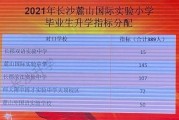 岳麓一小爆料新闻最新,校园生活新篇章