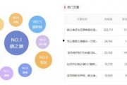 爆料视频热点收益怎么算,揭秘收益背后的秘密